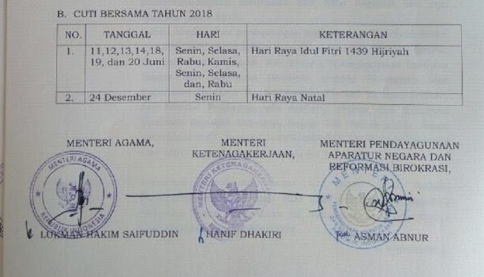 Cuti Bersama Lebaran 2018 Ditambah, Ini Alasan Pemerintah