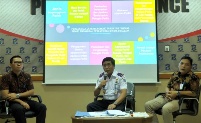 Pemkot Surabaya Terapkan Perda Baru Tentang Penyelenggaraan Perpakiran