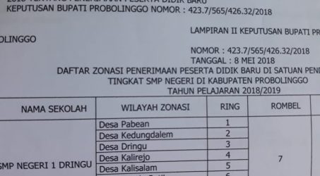 Penerimaan Siswa Baru Tingkat SMP Telah Dimulai