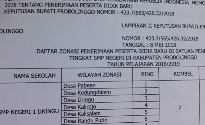 Penerimaan Siswa Baru Tingkat SMP Telah Dimulai