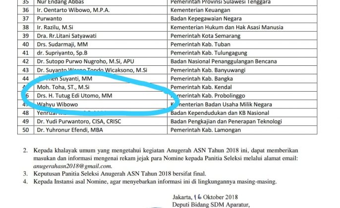 Anugerah ASN 2018, Kepala Diskominfo Kabupaten Probolinggo Tutug VS Kepala BNPB Sutopo