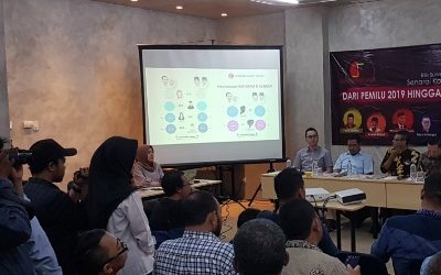 Survei SSC Sebut Dukungan Kader Partai Pengusung Paslon Capres-Cawapres Solid