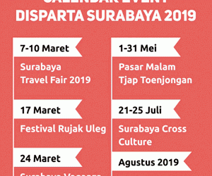 Targetkan 28 Juta Wisatawan di 2019, Surabaya Genjot Event Wisata
