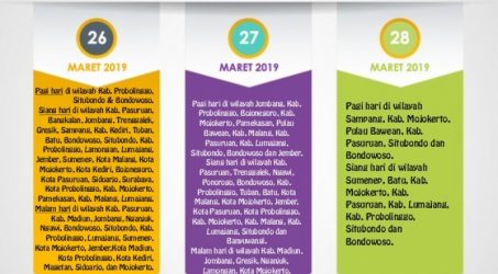 Waspada Hujan Intensitas Sedang Hingga Lebat