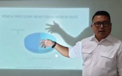 Survey SCG Research And Consulting : Paslon 01 Ungguli Paslon 02 di Dapil 1 Surabaya-Sidoarjo