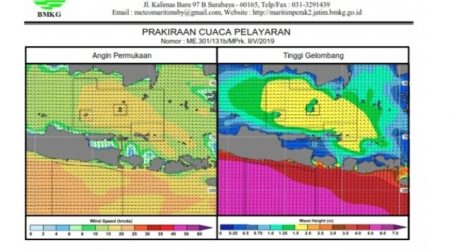 Waspadai Hujan Lebat di Perairan Jatim