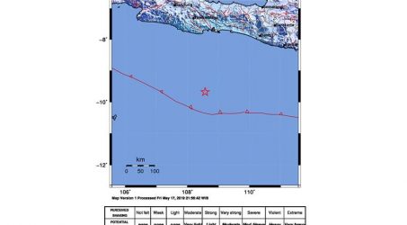 Gempa 5,9 SR guncang Pangandaran, tak berpotensi tsunami,