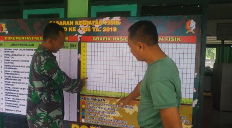 Kodim Bojonegoro Bangun Posko informasi TMMD 105