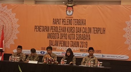 KPU Surabaya Tetapkan Calon Anggota DPRD Terpilih Dalam Rapat Pleno Terbuka