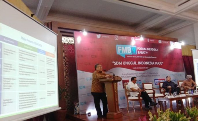 Fokus Garap SDM Unggul, Pemerintah Siapkan Anggaran Khusus Rp 1.162,83 Triliun