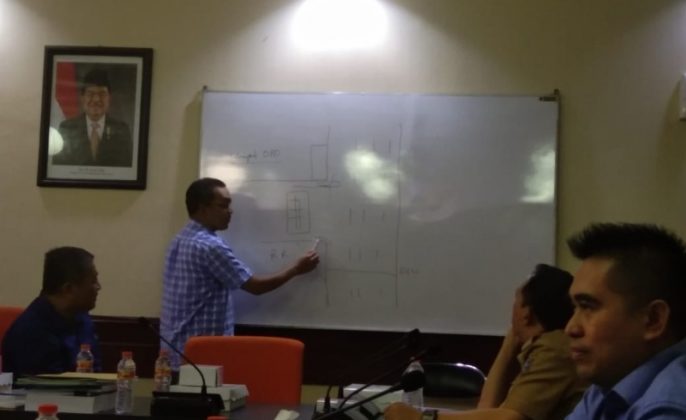 Gelar Hearing, Komisi A Rekomendasikan Penghentian Aktifitas Pembangunan SPBU Di Jalan Pemuda