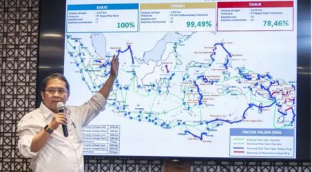 Presiden Jokowi: Palapa Ring sebagai Infrastruktur Tol Langit Indonesia