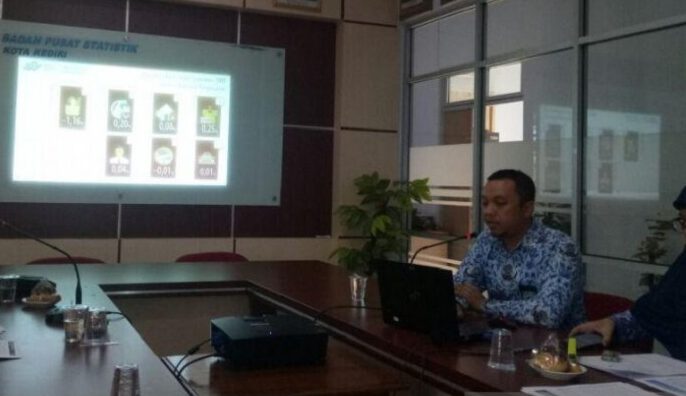 Kenaikan Harga Daging Ayam Ras dan Bawang Merah sebabkan inflasi Kota Kediri Tertinggi Jatim