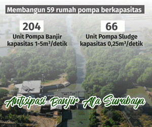 Antisipasi Banjir Ala Surabaya