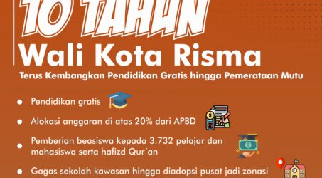 10 Tahun Wali Kota Risma  Terus Kembangkan Pendidikan Gratis hingga Pemerataan Mutu
