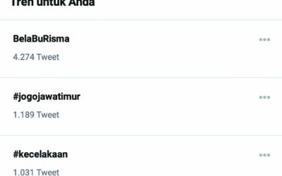 Buntut Viralnya Video “Hancurkan Risma”, Tagar #BelaBuRisma Sempat Trending di Medsos