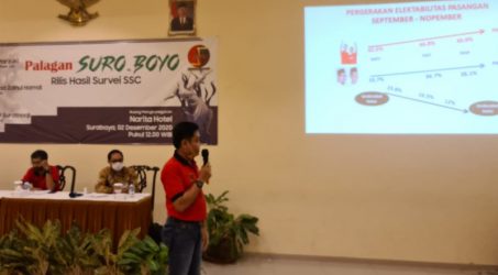 Survei SSC: Elektabilitas Eri-Armudji  Meroket Jauh Lampaui Machfud-Mujiaman, Selisih 11,8 Persen