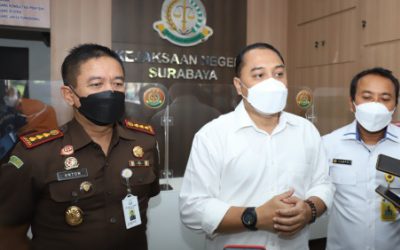 Lepas Sejak 1998, Aset Senilai Rp 36 Miliar Kembali ke Tangan Pemkot. Wali Kota Eri : Alhamdulillah