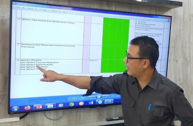 Kepala Dinkominfo Kota Surabaya, M Fikser saat menunjukkan sistem kerja aplikasi WargaKu 