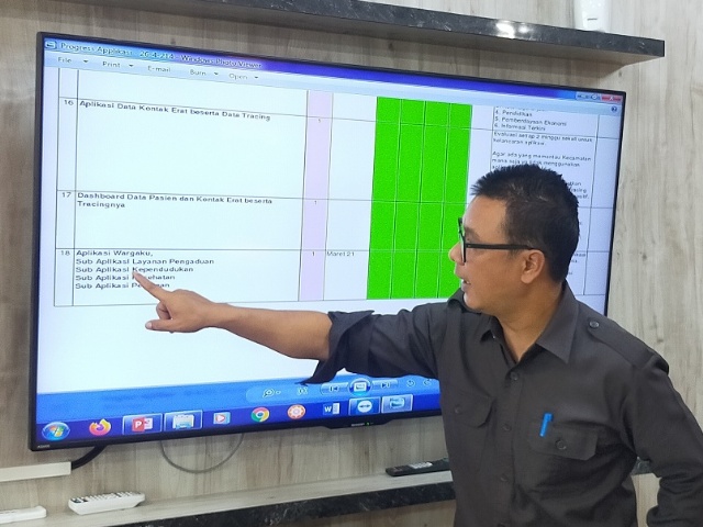 Kepala Dinkominfo Kota Surabaya, M Fikser saat menunjukkan sistem kerja aplikasi WargaKu