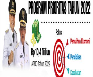 Program Prioritas Pemkot Surabaya di Tahun 2022