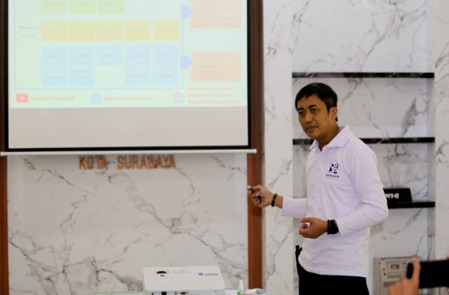 DPRKPP Surabaya Targetkan 187 KK Huni Rusunawa di Tahun 2022