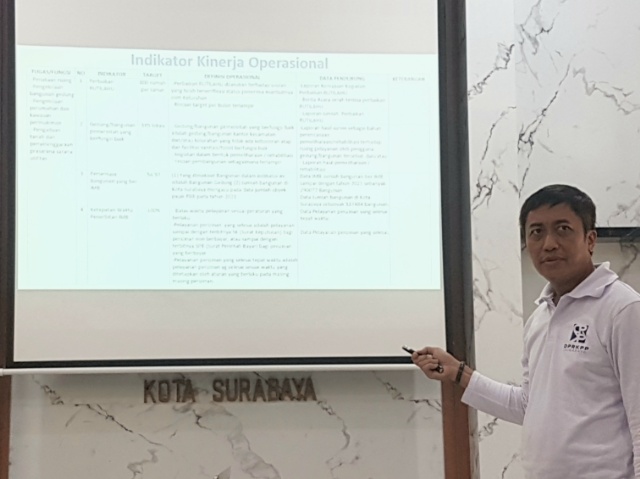 Irvan Wahjudrajat Kepala Dinas Perumahan Rakyat dan Kawasan Permukiman serta Pertanahan (DPRKPP) Kota Surabaya saat memeparkan kontrak kinerja Jumat (01/07/2022)