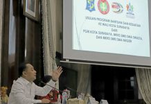 Wali kota Surabaya Eri Cahyadi saat menggelar pertemuan dengan MKGS