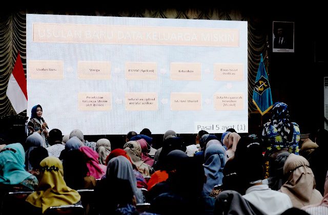 Matangkan Perwali MBR