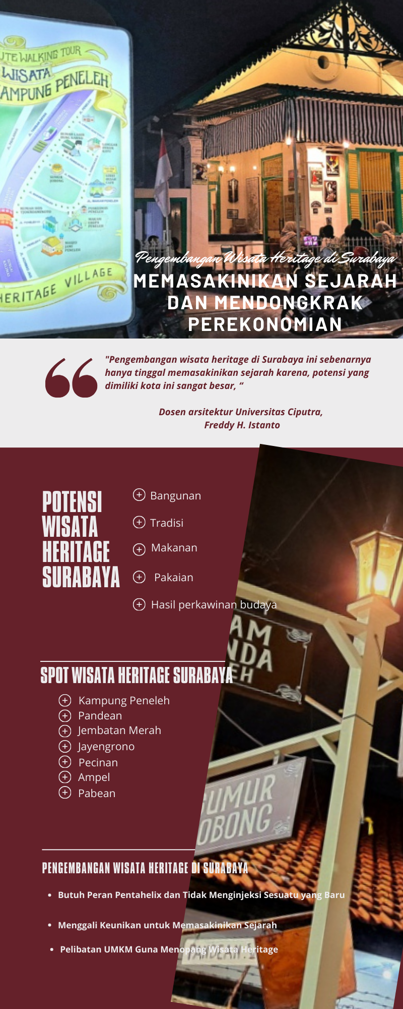 info grafis