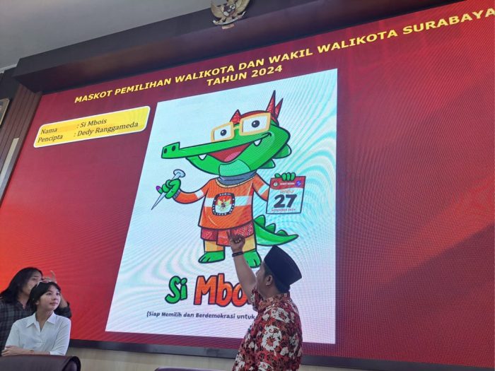 KPU Surabaya kenalkan Maskot Pilwali Surabaya 2024