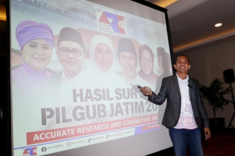 Pilgub Jatim, ARCI ; 84,5% Pemilih Gerindra Mantap Pilih Khofifah-Emil