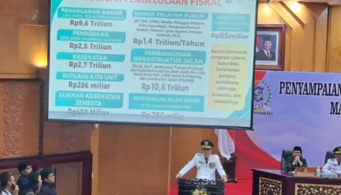 Eri-Armuji Paparkan Misi Surabaya 2025-2030 di Rapat Paripurna DPRD