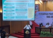 Pansus RPJMD Ingatkan Pembangunan JLLB-JLLT Adalah Wujud Pemerataan Pembangunan Di Surabaya 