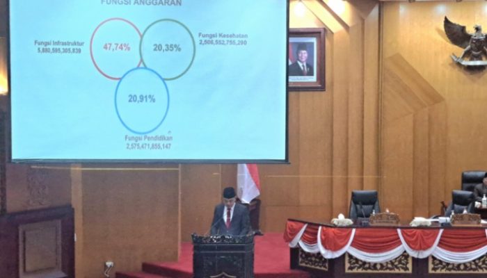 Pemkot Surabaya Pastikan Program Prioritas Tak Terganggu Penurunan APBD