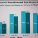 Statistik