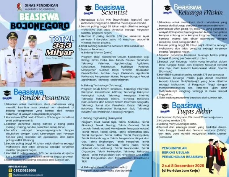 0 Pemkab Bojonegoro Lanjutkan Beasiswa Pendidikan Tinggi, Proses Dimulai Awal Desember 2025-medium