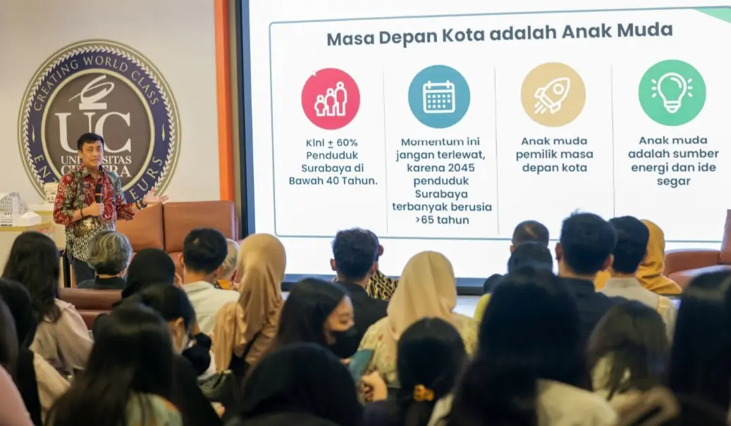 Dialog Surabaya kreatif