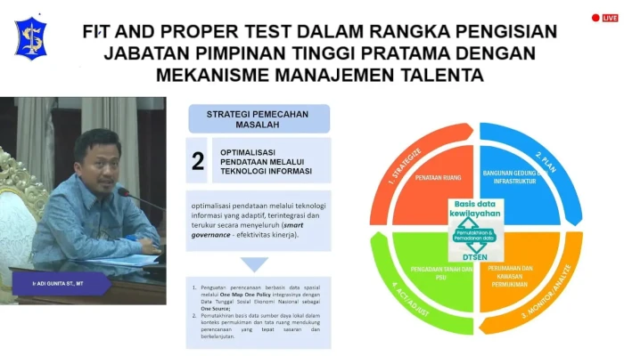Adi Gunita Usung Digitalisasi dan Big Data di DPRKPP Surabaya dalam Seleksi Kepala DPRKPP