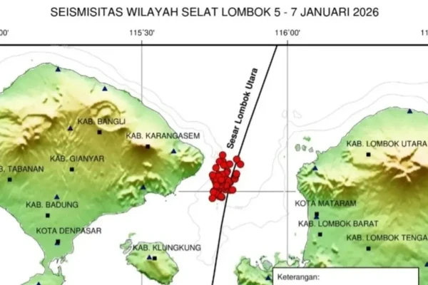 Aktivitas Sesar Aktif Picu 62 Gempa Tektonik di Selat Lombok Selama Tiga Hari