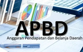 APBD