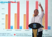 Wali Kota Eri Cahyadi Luncurkan Satu Data Kesehatan Surabaya Integrasikan 69 Rumah Sakit untuk Percepat Penanganan Pasien Darurat