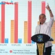 Wali Kota Eri Cahyadi Luncurkan Satu Data Kesehatan Surabaya Integrasikan 69 Rumah Sakit untuk Percepat Penanganan Pasien Darurat