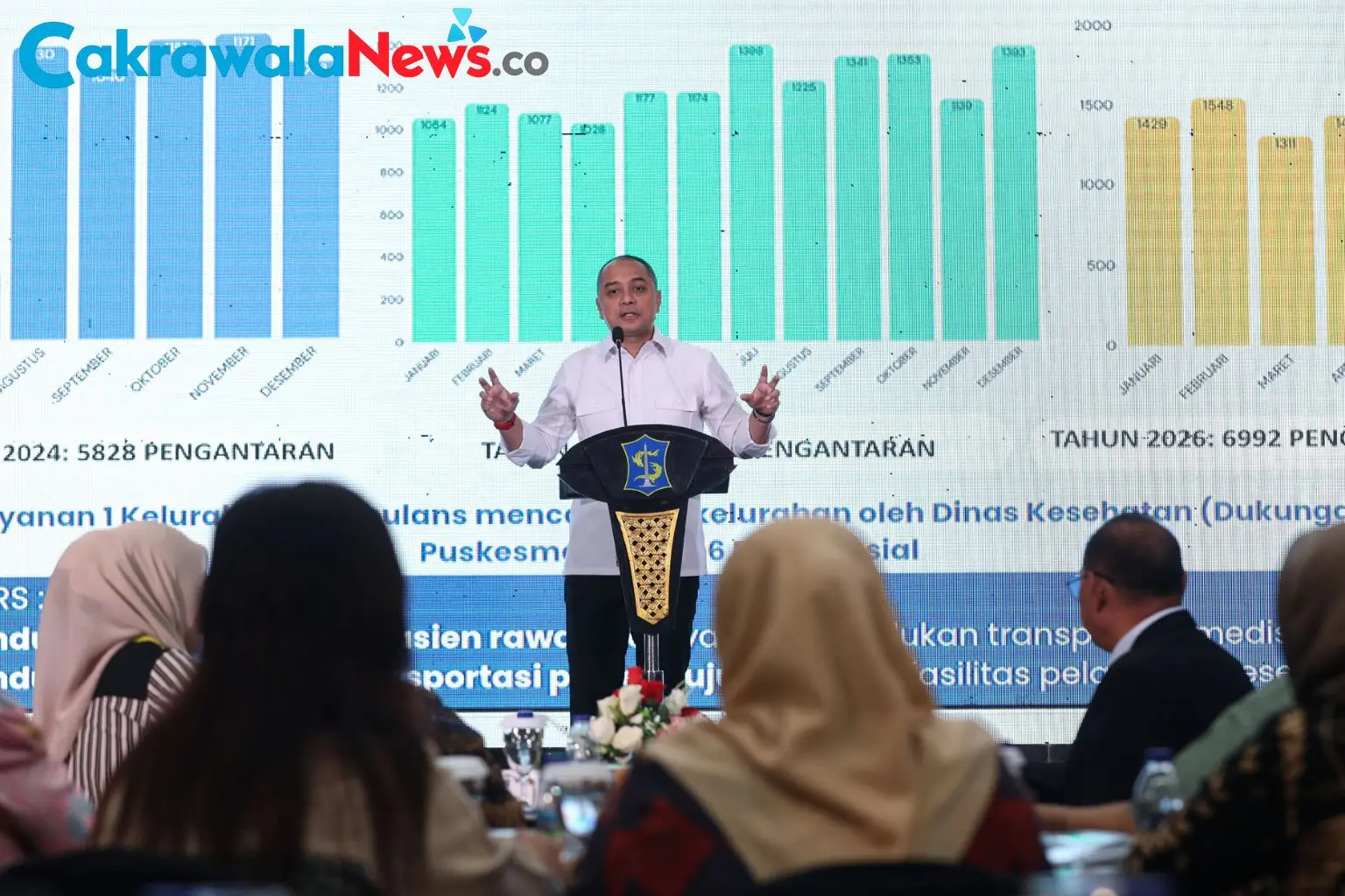 Wali Kota Surabaya Eri Cahyadi saat membuka Forum Koordinasi Rumah Sakit se-Surabaya di Graha Sawunggaling
