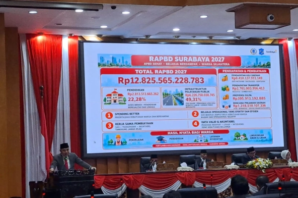 Pinjaman Rp1,31 Triliun Terproyeksi di R-APBD Surabaya 2027, Eri Cahyadi Tekankan Belanja Berdampak