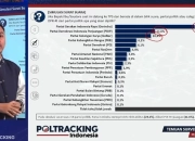 Peneliti Poltracking Indonesia, Yoki Alvetro memaparkan hasil survei terbaru mengenai elektabilitas partai politik, di Jakarta, Rabu, 23 September 2026. (Foto: YouTube/Poltracking TV)