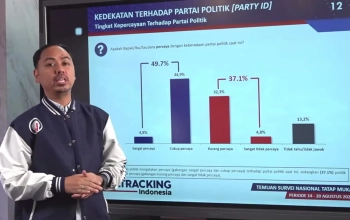 Poltracking