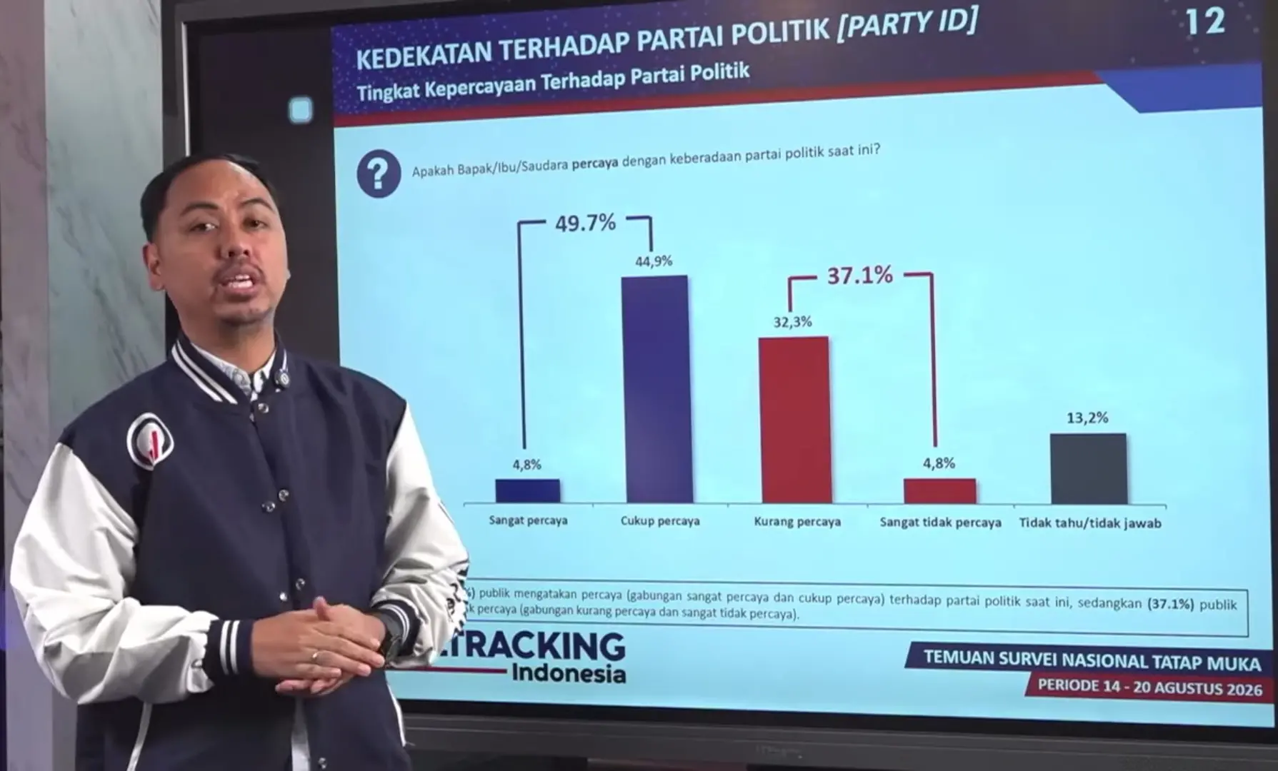 Poltracking