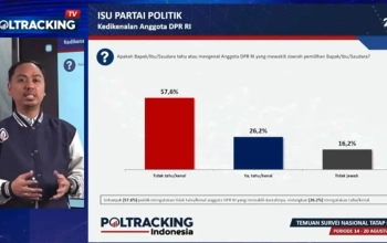 Poltracking