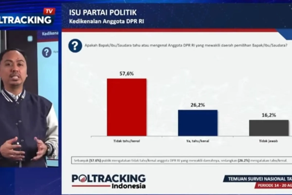 Survei Poltracking Ungkap Figur Caleg Jadi Pertimbangan Pemilih